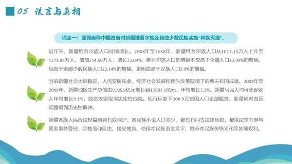 蓝绿色插画维吾尔族少数民族介绍学生PPT