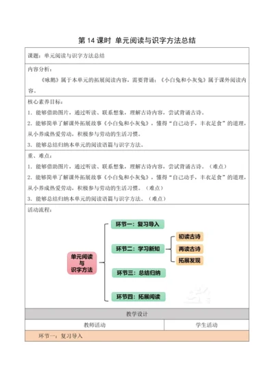 部编1A 第1单元 第14课 单元阅读与识字方法总结 教学设计