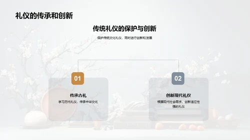 文化礼仪的传承与应用