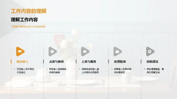 打造完美餐饮服务