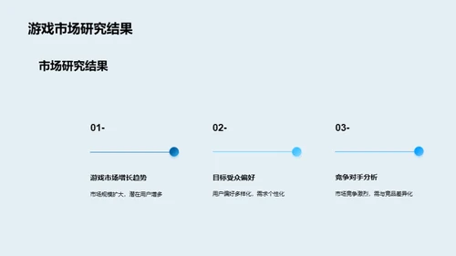 游戏投资与市场解析