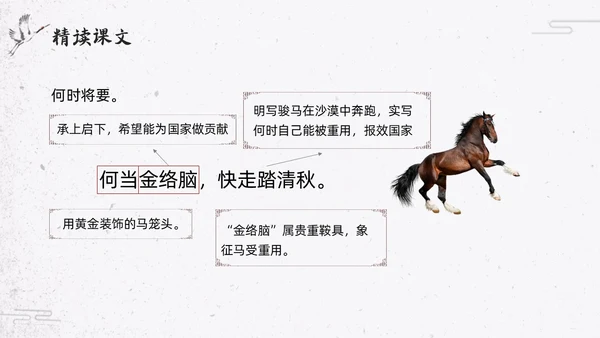 简约水墨部编版六年级语文下册课件马诗PPT模板宣传PPT动