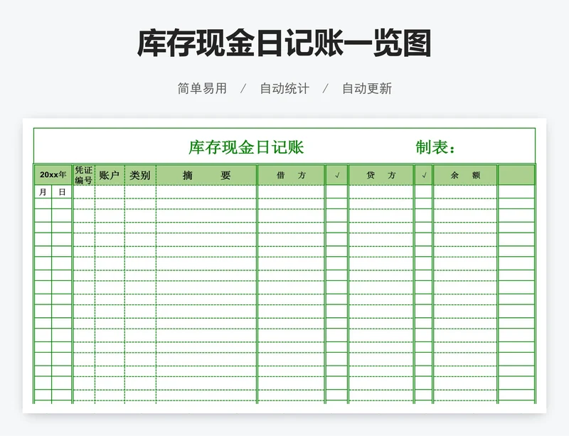 库存现金日记账一览图