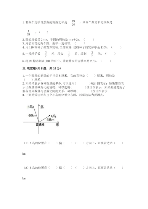 人教版小学六年级上册数学期末测试卷加答案下载.docx