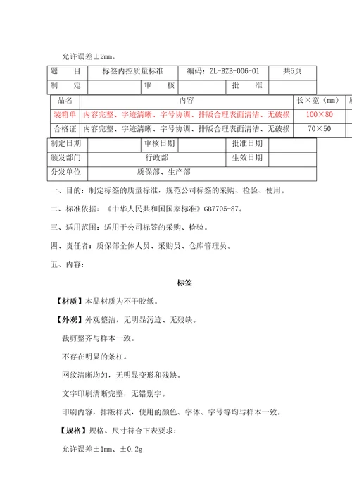 GMP包装材料质量标准