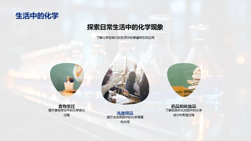 探索化学反应之美