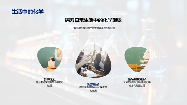 探索化学反应之美