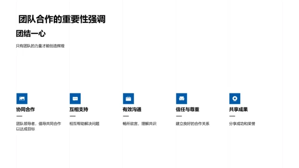 汽车业务月度总结