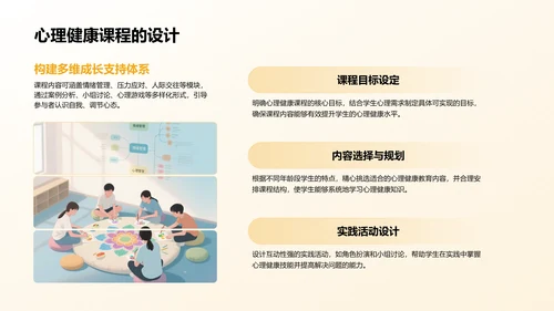 橙色插画风风校园心理健康讲座PPT模板