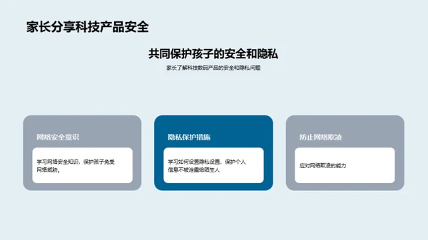 数码教育：未来的学习方式