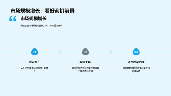 绿色耕耘 智慧收获