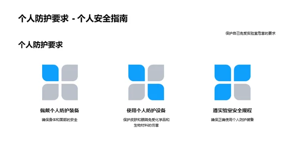 实验室安全与应急管理