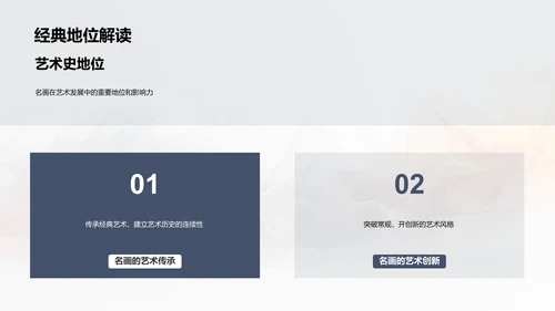 名画赏析技巧PPT模板