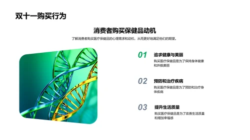 双十一医保购物PPT模板