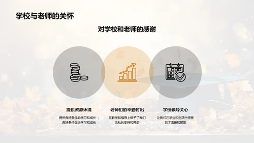 毕业：挥别青春烙印