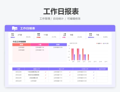 工作日报表