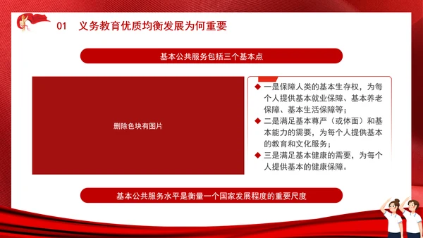 教育系统扎实推进义务教育优质均衡发展主题党课PPT