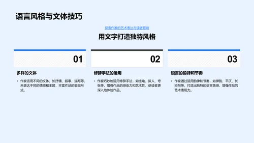 文学名著解读讲座PPT模板