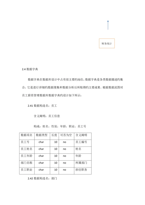 员工薪资管理系统课程设计.docx