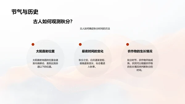 秋分节气讲解PPT模板