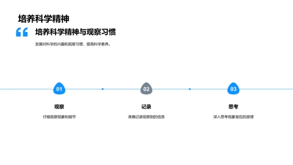 科学实验探索PPT模板