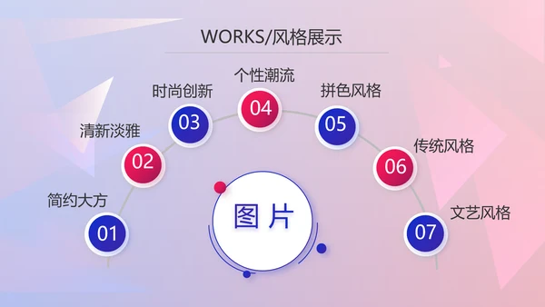 大气时尚品牌公司产品介绍宣传通用PPT