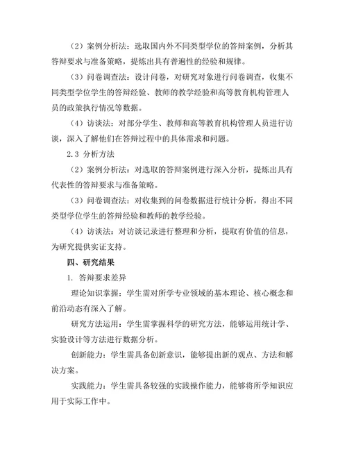 不同类型学位的答辩要求与准备策略
