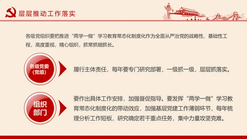 两学一做学习教育常态化制度化的意见PPT