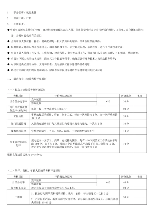 服装行业绩效考评专题方案.docx