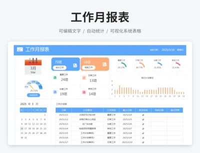 工作月报表