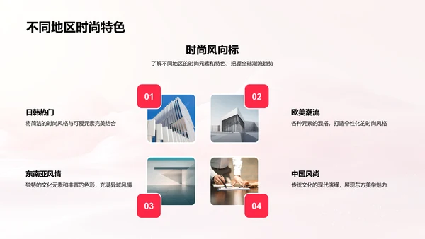 全球时尚趋势解析PPT模板