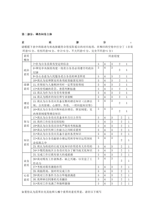 关于基层公务员素质和能力的问卷调查1