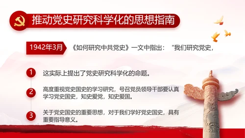 入团誓词入团仪式入团宣誓动态PPT