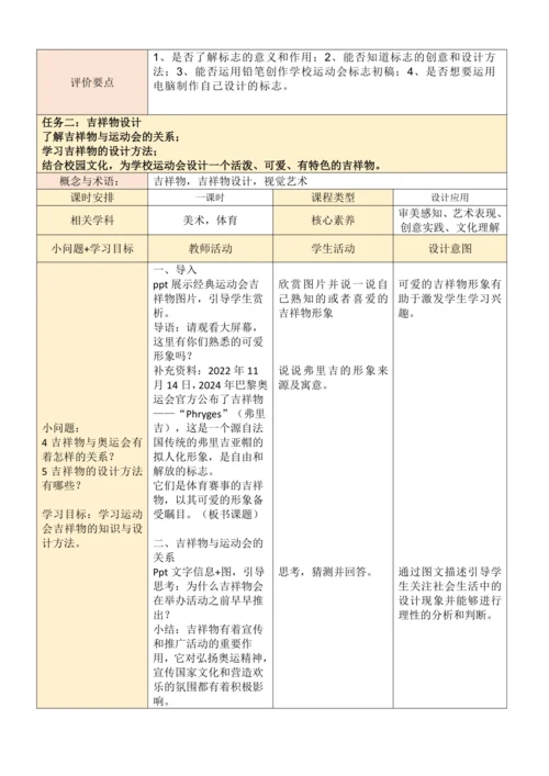 第三单元《运动之美》大单元教学设计（表格式）人教版七年级美术上册