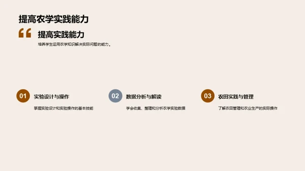 农学全览