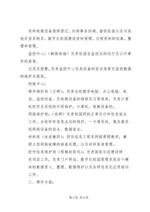 网络中心工作计划 (2).docx