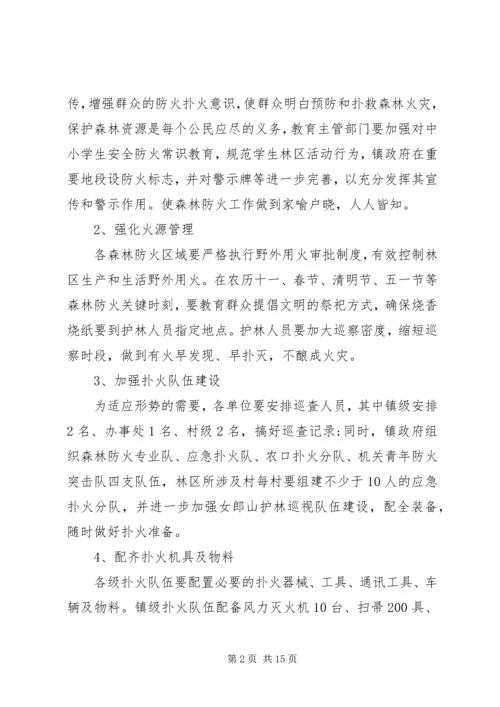 森林防火月度工作计划范文大全.docx