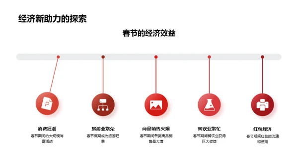 春节与教育