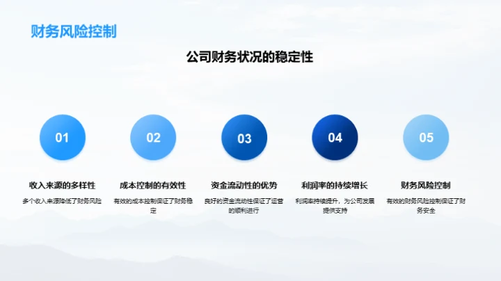 创新前行，携手共赢