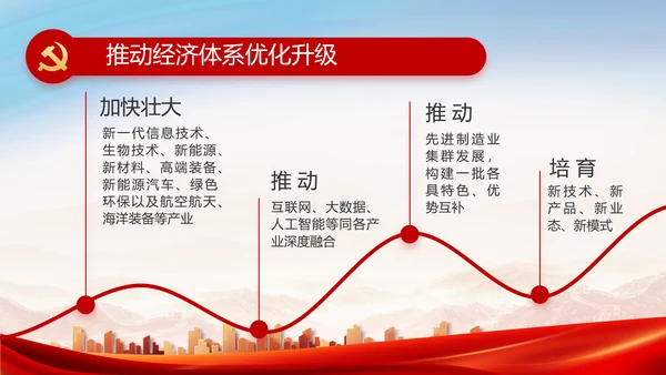 红色基层党建党支部年终述职报告PPT