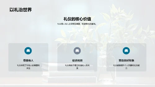 礼仪文明与青春成长