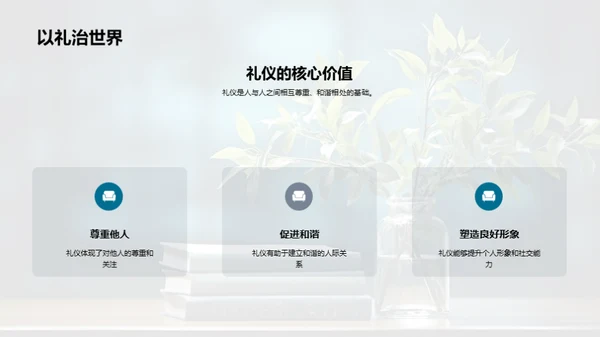 礼仪文明与青春成长