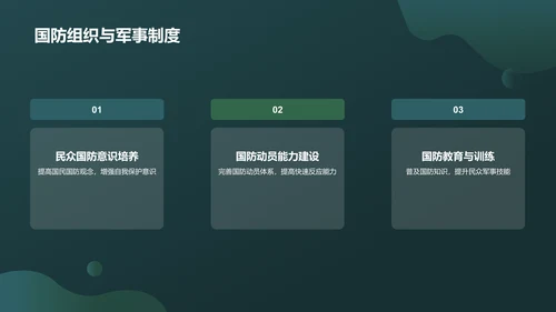 绿色军事知识科普PPT模板