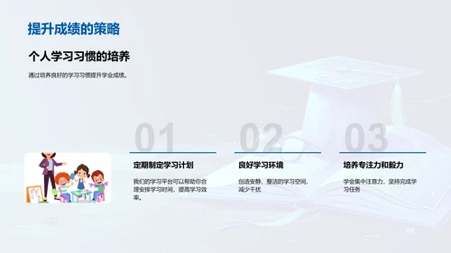 优化学习策略