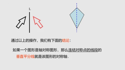 20.2画轴对称图形（课件）-八年级数学上册同步精品课堂（人教版五四制）