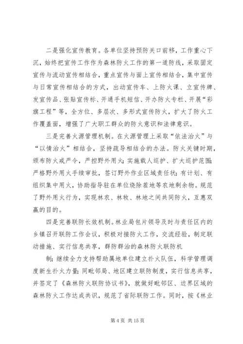 副县长在全县春季森林防火工作会议上的讲话 (6).docx