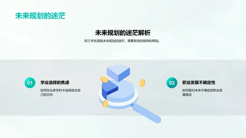 学习压力管理