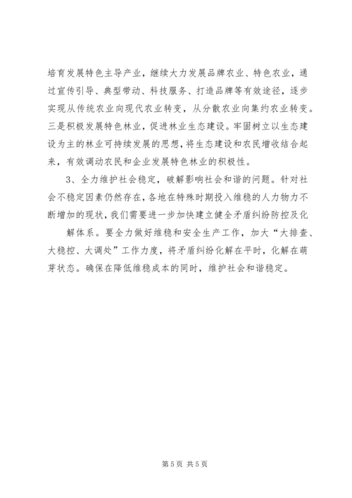 解放思想心得体会_1 (2).docx