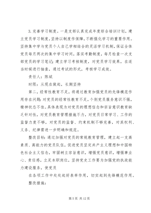 篇一：党支部存在问题及整改措施.docx