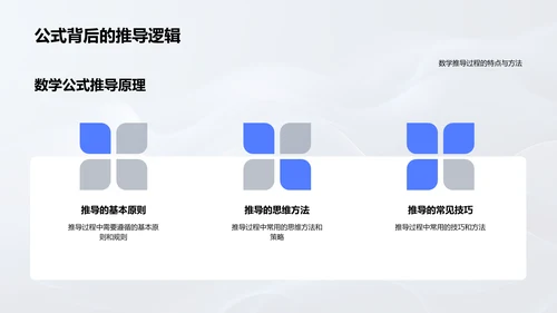 高三数学公式应用PPT模板
